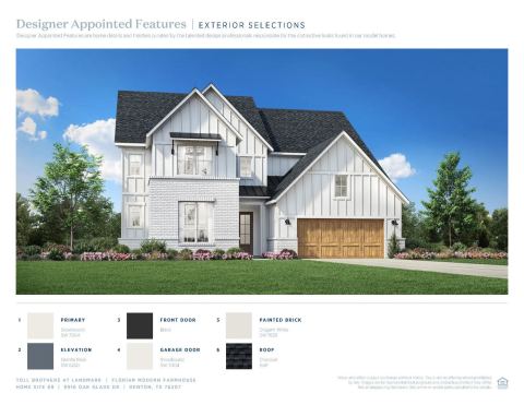 9916 Oak Glade Drive, Denton, TX 76207 — photo 3