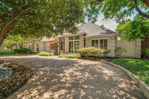 5904 Kensington Drive, Plano