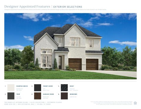 820 Cottontail Way, Celina, TX 75009 — photo 2