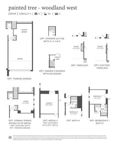4700 Becknell Street, McKinney, TX 75071 — photo 3