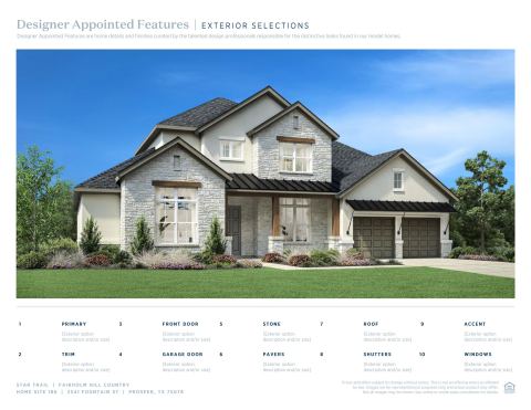 2541 Fountain Street, Prosper, TX 75078 — photo 2