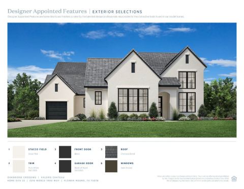 2316 World Tree Way, Flower Mound, TX 75028 — photo 3