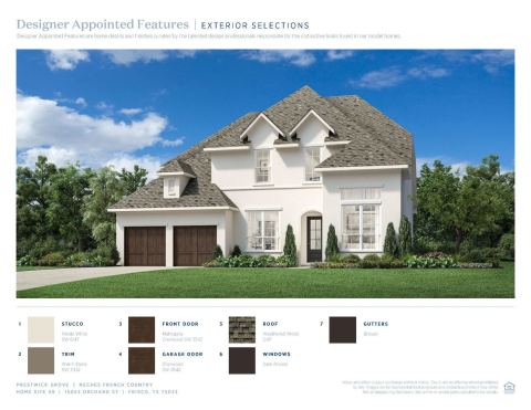 15053 Orchard Street, Frisco, TX 75035 — photo 2